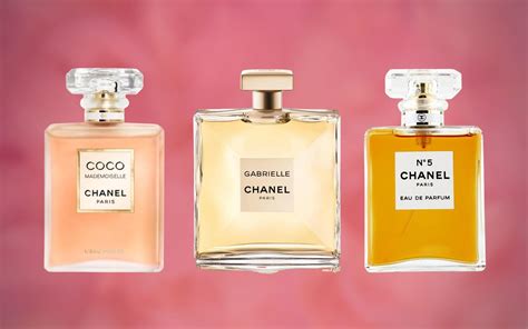 best chanel perfume for young ladies